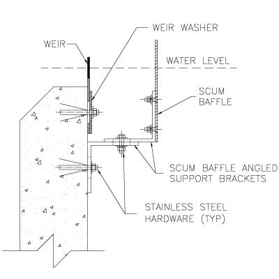 Angled-Bracket-Configuration